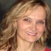Dr Anna Kucminska