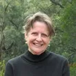 Dr Antoinette Wells