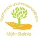 Sabine Möhr-Steinle